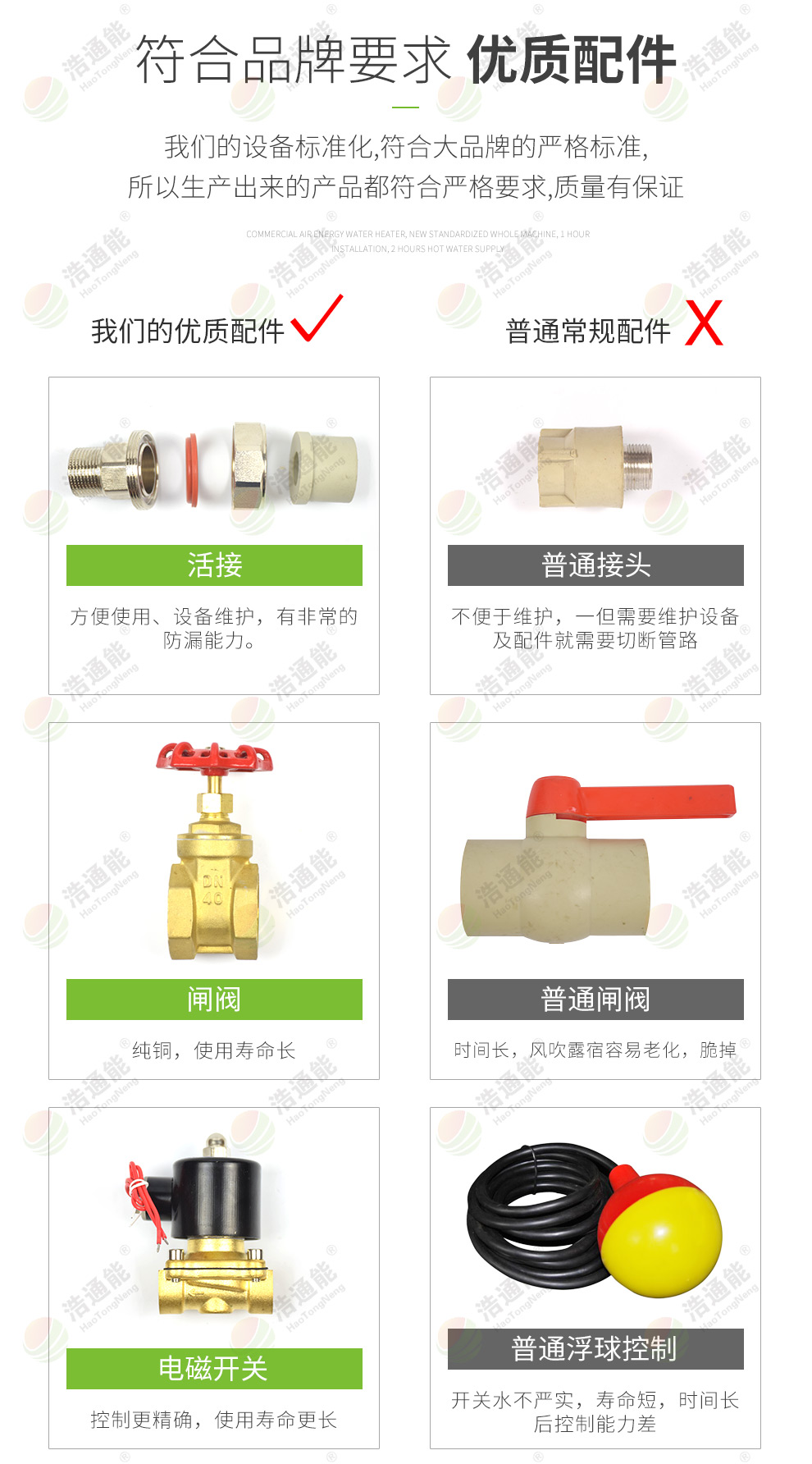 ��ͨ�����ÿ՚�Դ������w�C(j��)