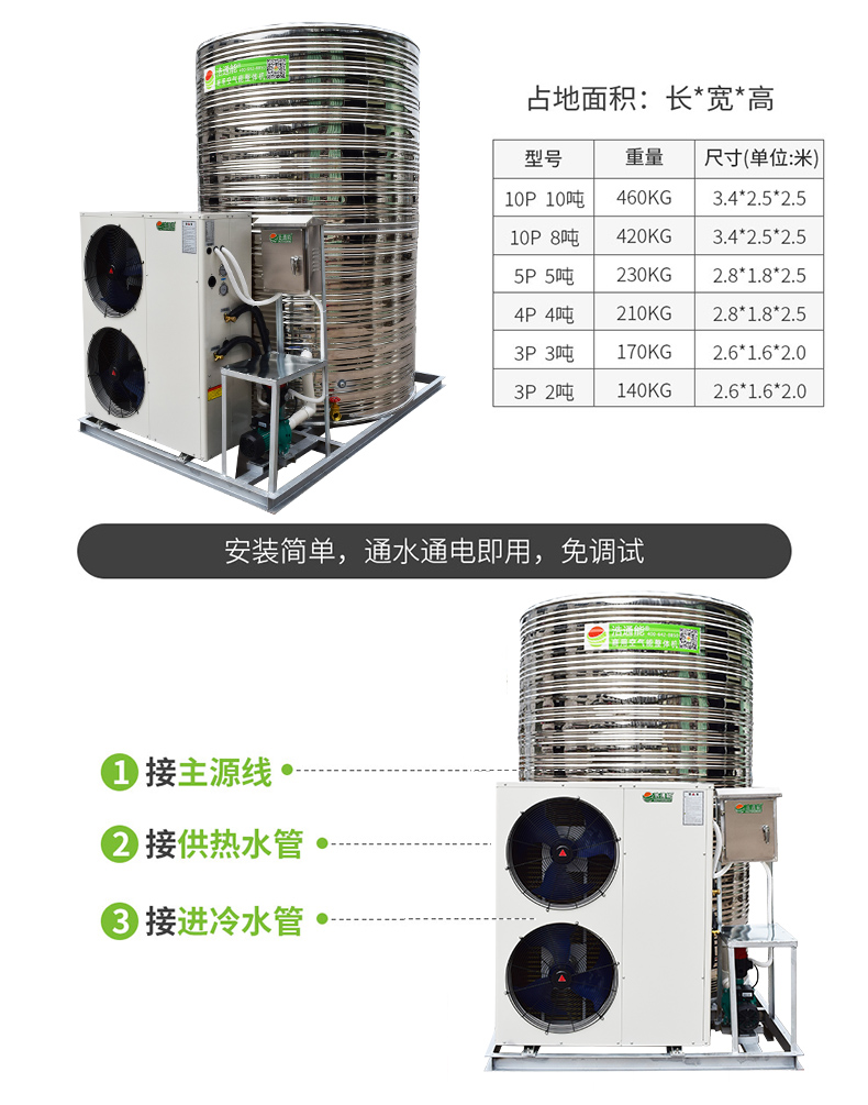 ��ͨ�����ÿ՚�Դ���w�C(j��)