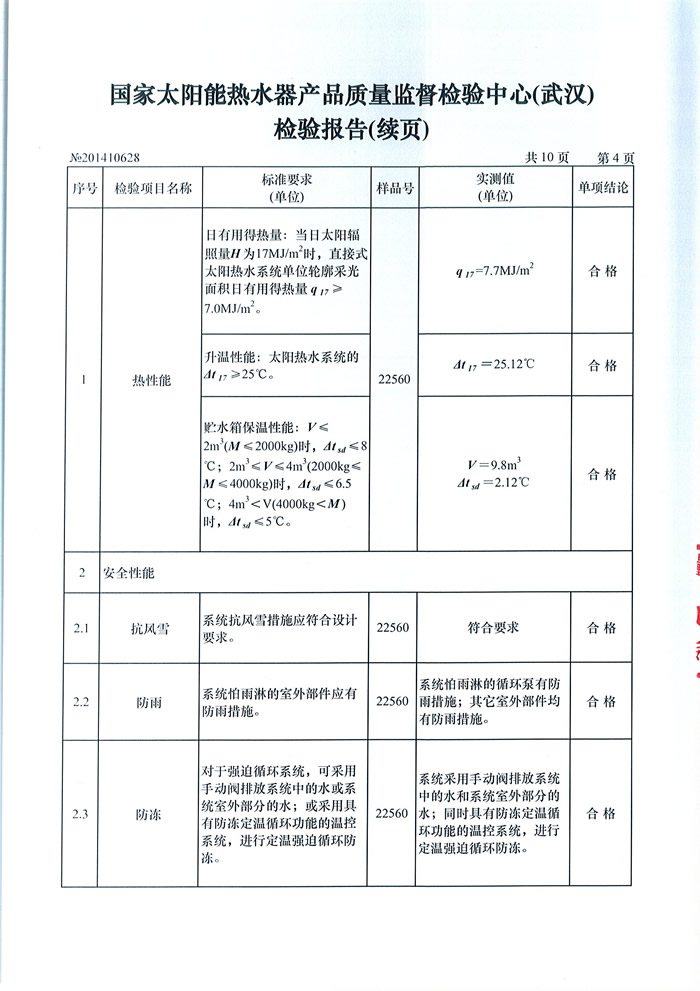 ������̫��ܟ�ˮ���aƷ�|���O���z�y���ġ��z�y��̫ͨ��ܟ�ˮ�����̺ϸ��C��