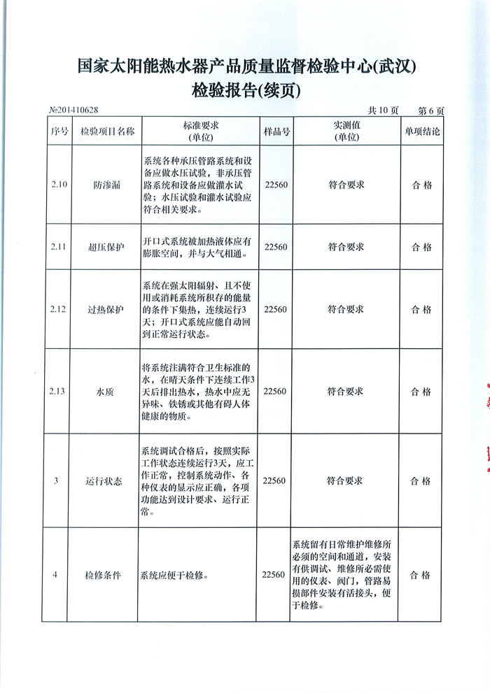 ������̫��ܟ�ˮ���aƷ�|���O���z�y���ġ��z�y��̫ͨ�����չܺϸ��C��