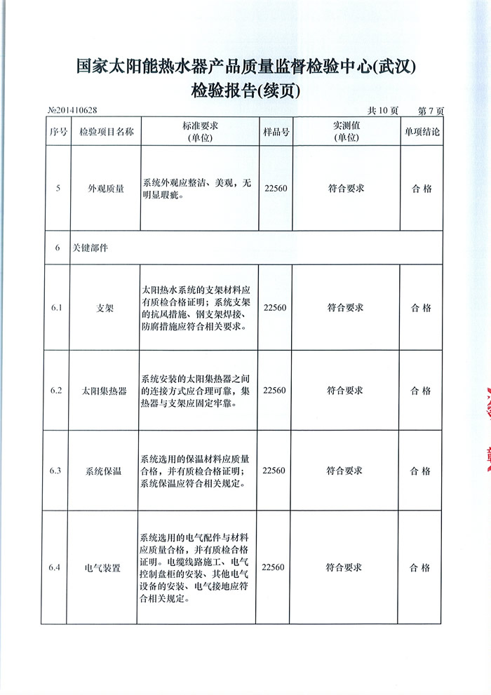 ������̫��ܟ�ˮ���aƷ�|���O���z�y���ġ��z�y��̫ͨ��ܟ�ˮ����ϸ��C��