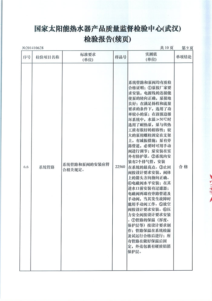 ������̫��ܟ�ˮ���aƷ�|���O���z�y���ġ��z�y��̫ͨ��ܟ�ˮϵ�y����ˮ��ϸ��C��