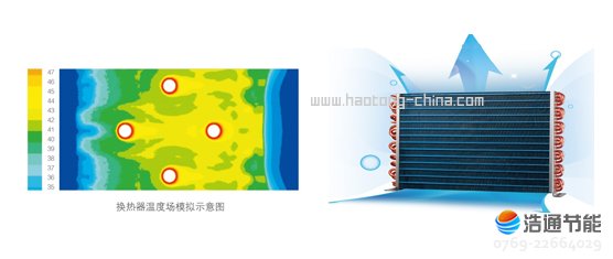 ���Ŀ՚��ܟ�ß�ˮ��ѭ�h(hu��n)ʽRSJ-100/M-532V���I(y��)�аl(f��)�Q�����O(sh��)Ӌ(j��)��·����ý������򣬓Q���֣�Ч�ʸ�