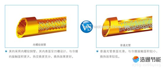 ���Ŀ՚��ܟ�ß�ˮ��ѭ�h(hu��n)ʽRSJ-100/M-532V��Ч��(n��i)�ݼy�~�ܣ���Ч�����Q��Ч��