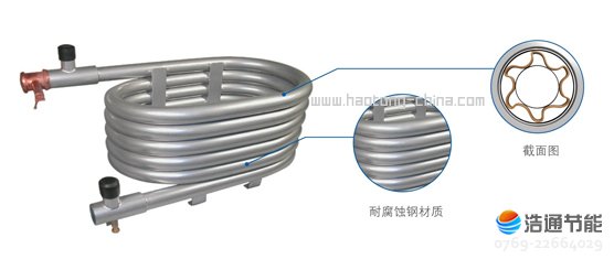 ���Ŀ՚��ܟ�ß�ˮ��ѭ�h(hu��n)ʽRSJ-100/M-532Vͬ�S�ݼy�׹ܓQ�������Q��Ч�ʸߣ��������P