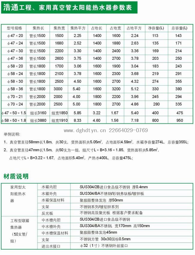 浩通太陽能熱水器金福達(dá)系列之喜多福產(chǎn)品詳細(xì)參數(shù)表