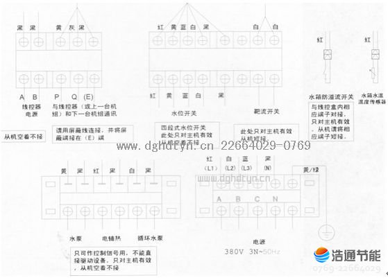 空氣源熱泵熱水器RSJ-770/S-820、RSJ-770/S-820-B、RSJ-770/S-820-C、RSJ-380/S-820、RSJ-380/S-820-B、RSJ-380/S-820-C、RSJ-300/S-820、RSJ-300/S-820-B、RSJ-380/S-820-C電氣連線簡圖