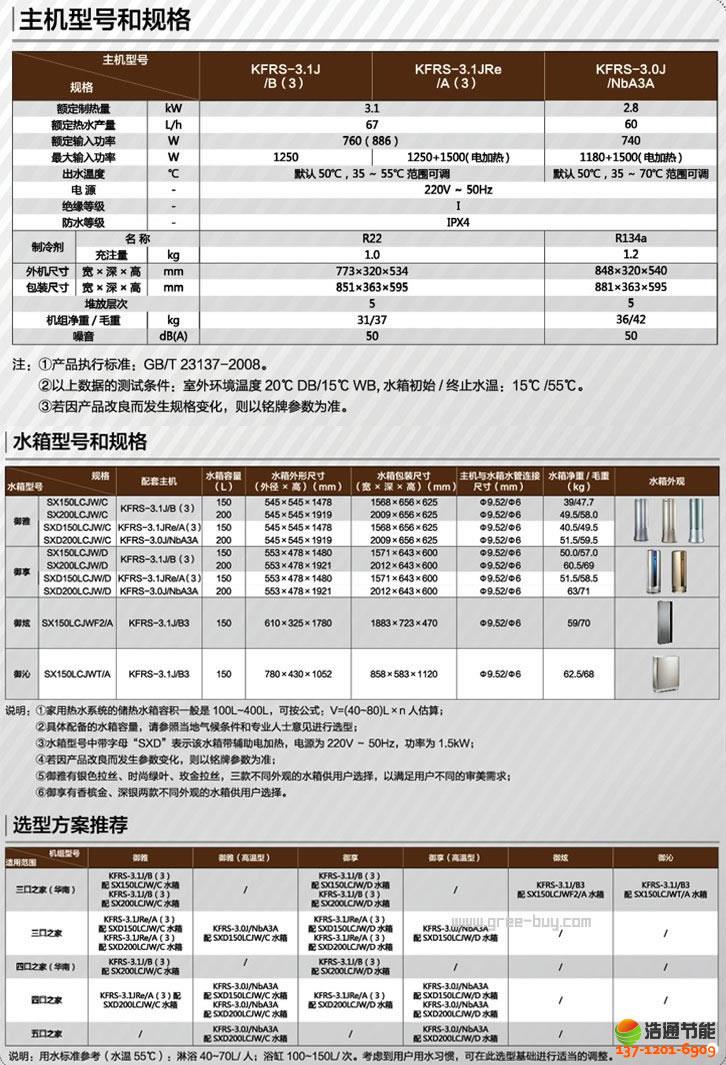 格力空氣能熱水器御沁系列產品詳細參數
