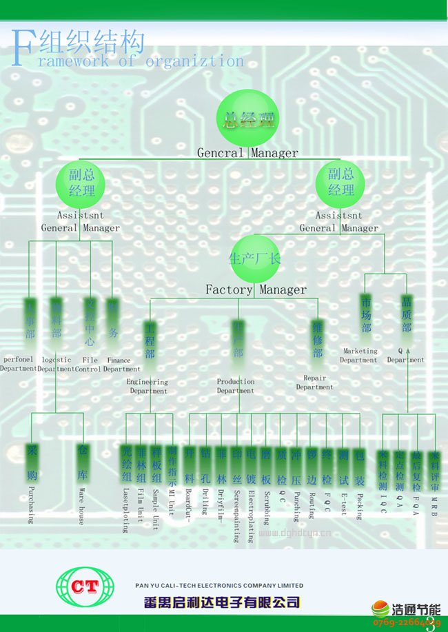 英德啟利達電子有限公司13噸空氣能熱水工程項目