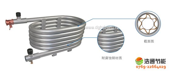 ���ğ�ß�ˮ��10Pѭ�h(hu��n)ʽKFXRS-38IIͬ�S�ݼy�׹ܓQ�������Q��Ч�ʸ����������P