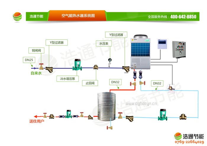 浩通12P空氣能熱泵頂出風(fēng)GT-SKR150(KFXRS-38Ⅱ)系列熱泵熱水工程系統(tǒng)圖
