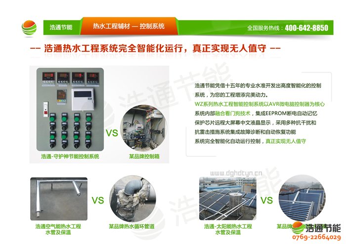浩通12P空氣能熱泵頂出風(fēng)GT-SKR150(KFXRS-38Ⅱ)系列熱泵熱水工程控制系統(tǒng)全自動(dòng)控制圖解