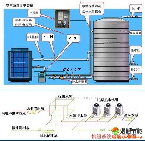 高溫熱泵安裝示意圖 高溫熱泵安裝示意圖