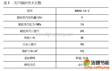 ̫��ܟ�ˮ���̡����o���ӟ��O(sh��)���x�͘˜�