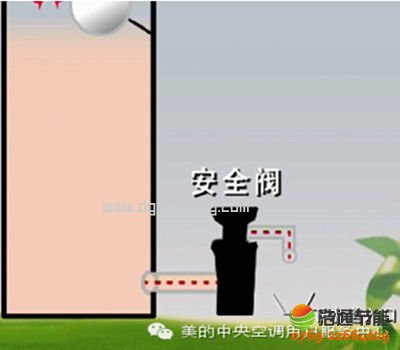 ���D�⡿�՚��ܟ�ˮ��ˮ�䰲�b���gҪ��3