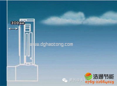 ���D�⡿�՚��ܟ�ˮ�����bλ�ÿ���