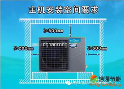 �՚��ܟ�ˮ�����bλ�ÿ���