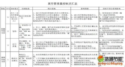 ̫�����չ����a�^�̵��|�����Ƙ˜�