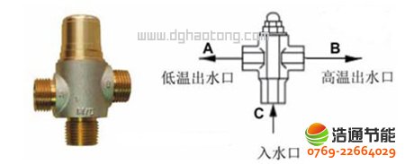 太陽能熱水器三通換向閥