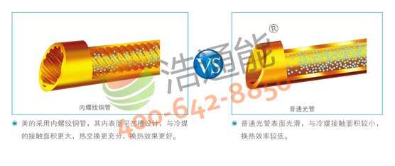 �����Ŀ՚��ܟ�ˮ��5Pѭ�hʽRSJ-200/MS-540V1����Ч���ݼy�~������Ч�����Q��Ч��