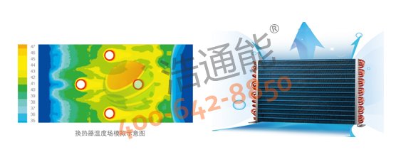 �����Ŀ՚��ܟ�ˮ��10Pѭ�h(hu��n)ʽRSJ-380/MSN1-H(E2)�����I(y��)�аl(f��)�Q�����O(sh��)Ӌ(j��)��·����ý������򣬓Q���֣�Ч�ʸ�