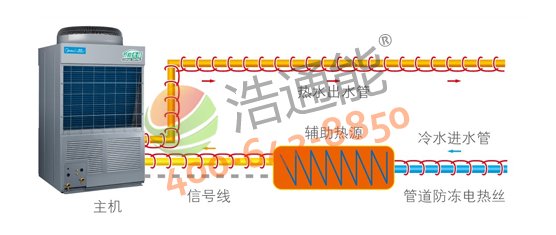 �����Ŀ՚��ܟ�ˮ��10Pѭ�h(hu��n)ʽRSJ-380/MSN1-H(E2)��������M(j��n)�o����Դ�c�ܵ��������ƶ˿ڣ���(sh��)�F(xi��n)����Դ�����c�ܵ��������o(h��)