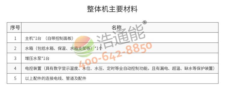 美的商用空氣源熱泵一體機10匹10噸/8噸產品清單