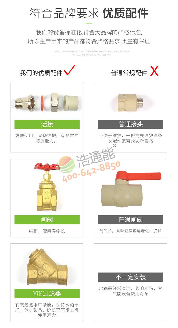 美的商用空氣源熱泵一體機10匹10噸/8噸輔材材質