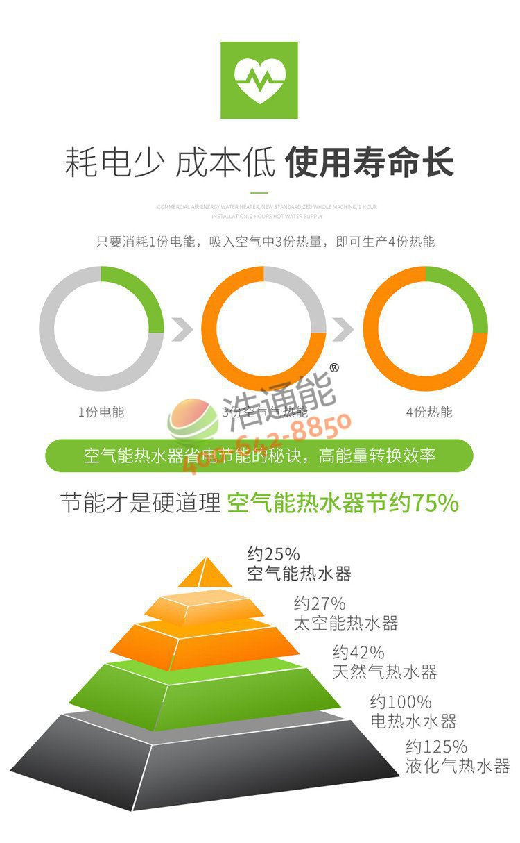 �������ÿ՚��ܟ��һ�w�C3ƥ3��/2����ʡ늣��������L