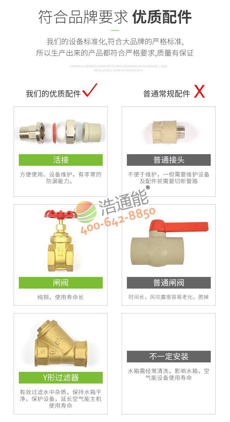 浩通能商用空氣源熱泵一體機(烈焰式)10匹10噸/8噸輔材材質