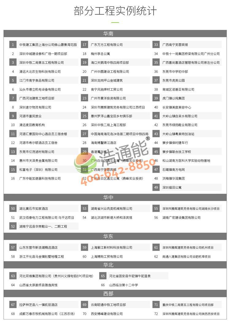 浩通能商用空氣源熱泵一體機(烈焰式)10匹10噸/8噸全國各地使用客戶列表