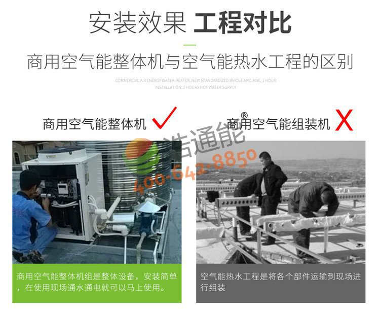 浩通能商用空氣源熱泵一體機(烈焰式)10匹10噸/8噸與傳統熱水工程相比優勢