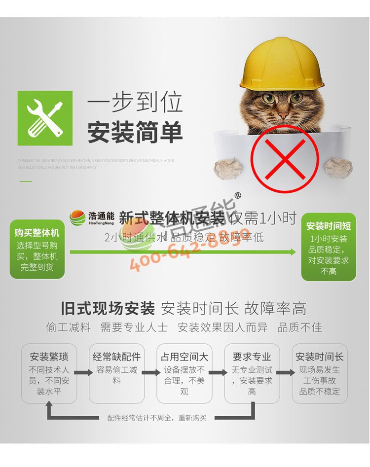 浩通能商用空氣源熱泵一體機(烈焰式)10匹10噸/8噸安裝簡單,一步到位