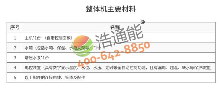 ��ͨ�����ÿ՚��ܟ��һ�w�C(����ʽ)3ƥ3��/2���aƷ���