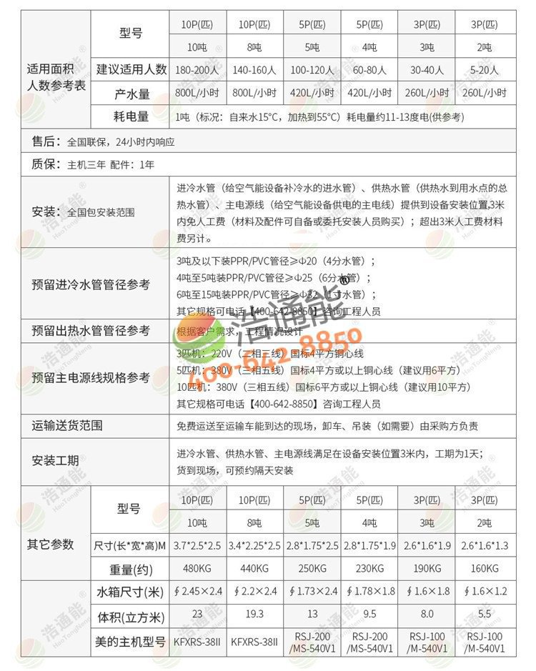 ��ͨ�ܿ՚���һ�w�C(̫�ʽ)3ƥ3��/2��Ԕ������