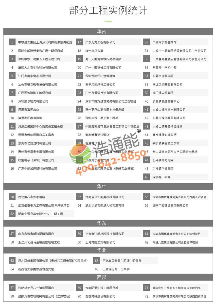 ��ͨ�ܿ՚���һ�w�C(̫�ʽ)3ƥ3��/2��ȫ������ʹ�ÿ͑��б�