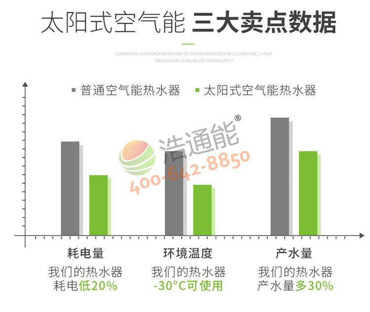 ��ͨ�ܿ՚���һ�w�C(̫�ʽ)3ƥ3��/2���͜���Ч��