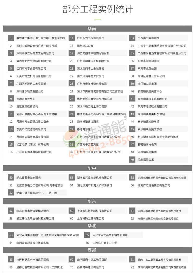 �������ÿ՚�Դ���һ�w�C10ƥ10��/8��ȫ������ʹ�ÿ͑��б�