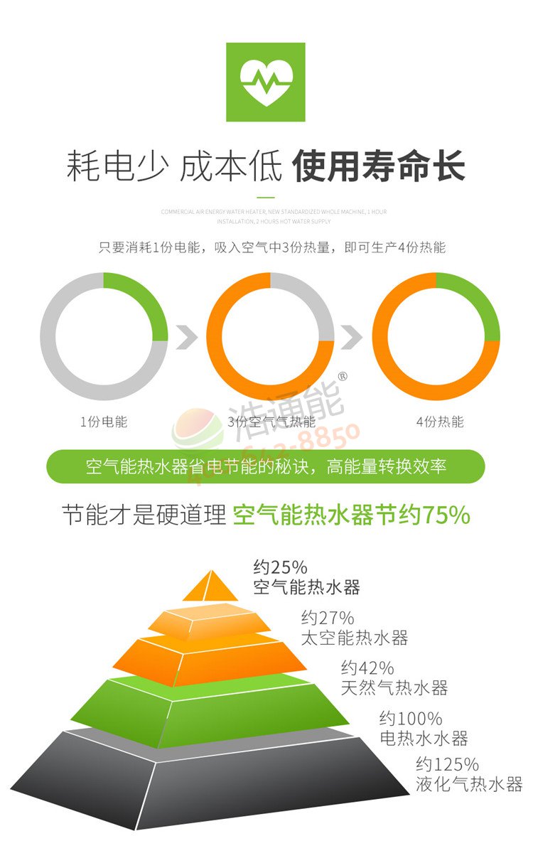 �������ÿ՚�Դ���һ�w�C10ƥ10��/8����ʡ늣��������L