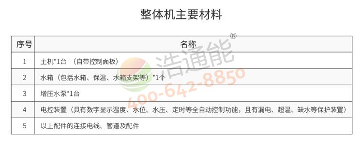 �������ÿ՚�Դ���һ�w�C10ƥ10��/8���aƷ���