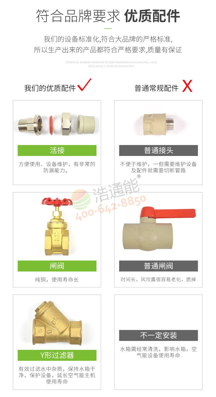 �������ÿ՚�Դ���һ�w�C10ƥ10��/8���o�Ĳ��|