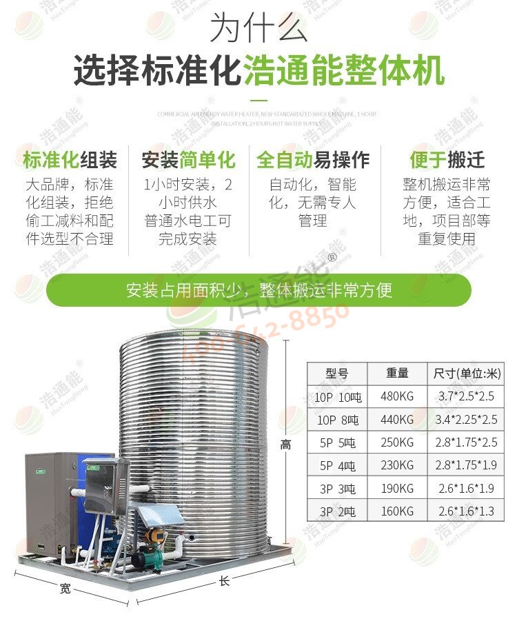 美的商用空氣源熱泵一體機10匹10噸/8噸詳細尺寸