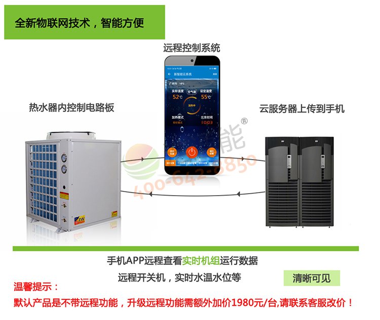 ��ͨ�����ÿ՚��ܟ��һ�w�C(����ʽ)3ƥ3��/2���h�̿���ģ�K